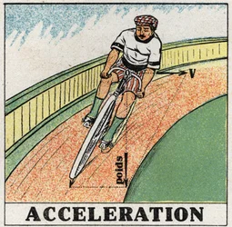 Bevægelser: acceleration. En cyklist i et hjørne. Anonym illustration fra 1925. Privat samling.