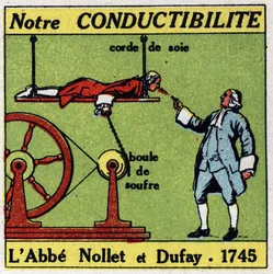 Fysiologiske virkninger af elektrit: erfaringer fra Abbe Jean Antoine (Jean-Antoine) Nollet (1700-1770) og Charles Francois Du Fay (Dufay?) (1698-1739) i 1745 om den menneskelige krops ledningsevne. Anonym illustration fra 1925. Privat samling.
