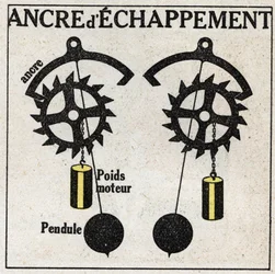 Pendulet: påføring på ure med flugtanker. Anonym illustration fra 1925. Privat samling.