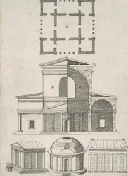 Gamle templer og rotunder (fem designs)