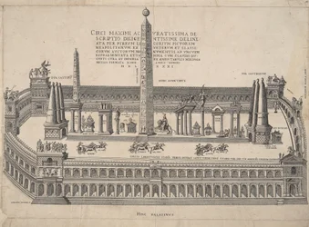 En meget nøjagtig beskrivelse af Circus Maximus