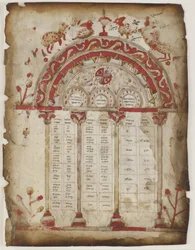Kanonbord fra et evangelisk manuskript (ugennemsigtig akvarel, blæk og guld på pergament)