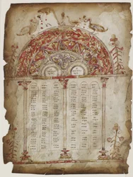 Kanonborde fra et evangelium (ugennemsigtig akvarel, blæk og guld på pergament)