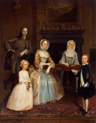 Hr og fru Richard Bull og familie, 1730-80