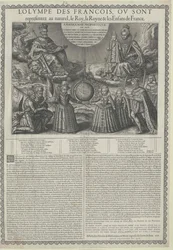 Konge af Frankrig Henry IV