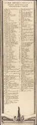 Belejringen af La Rochelle [plade 13 af 16; sæt omfatter 1952.8.97-112]
