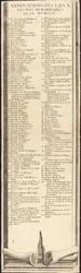 Belejringen af La Rochelle [plade 9 af 16; sæt omfatter 1952.8.97-112]