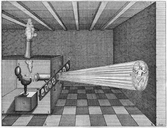 Et camera obscura (laterna magica) projicerer billedet af en mand, der brænder i helvede - Laterna magica. Fader Kirchers laterna magica. Tidlig projektor til lanternebilleder. I «Ars Magna Lucis Et Umbrae» af Athanasius Kircher