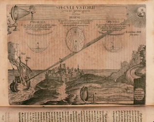 Brændende spejle af Archimedes, indgravering fra Ars magna lucis et umbrae (stor kunst af lys og skygge), af Athanasius Kircher (1602-1680), Rom