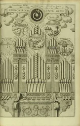 Harmonien ved verdens fødsel Harmonia Nascentis Mundi fra Musurgia Universalis