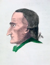 En gniers ansigtsegenskaber, 1808
