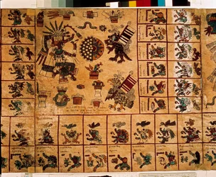 Fremstilling af aztekiske guddomme og felter svarende til kalenderen. Side fra det aztekiske manuskript på bark "Codex Borbonicus", et præcolumbiansk indfødt kodeks fra det centrale Mexico, slutningen af det 15. århundrede. Nationalforsamlingens bibliotek