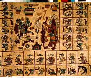 Fremstilling af aztekiske guddomme og felter svarende til kalenderen. Side fra det aztekiske manuskript på bark "Codex Borbonicus", et præcolumbiansk indfødt kodeks fra det centrale Mexico, slutningen af det 15. århundrede. Nationalforsamlingens bibliotek