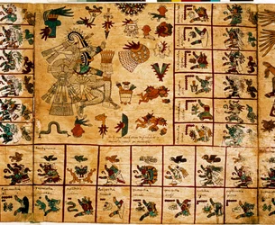 Fremstilling af aztekiske guddomme og felter svarende til kalenderen. Side fra det aztekiske manuskript på bark 
