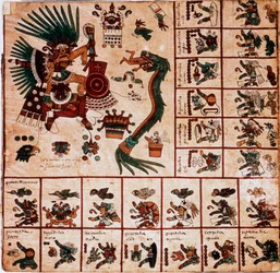 Repræsentation af Quetzalcoatl og Tezcatlipoca, aztekiske guder og kasser svarende til kalenderen. Side af det aztekiske manuskript på bark "Codex Borbonicus"", præcolombiansk indfødt codex i det centrale Mexico, slutningen af det 15. århundrede. Bibliotek
