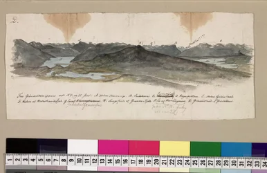 Erindring af Fjeldreisen i 1820
