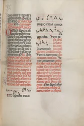 Missale: Fol. 148: Musik til Behold the Wood of the Cross..., 1469