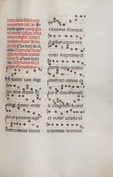 Missale: Fol. 153: Musik til Exultet, 1469