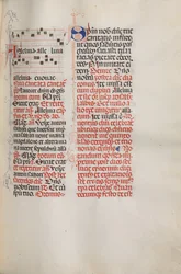 Missale: Fol. 173: Musik for Alleluia etc. i begyndelsen af påsken, 1469.
