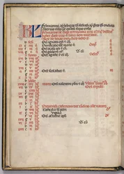 Missale: Fol. 3v: Februar kalenderside, 1469.