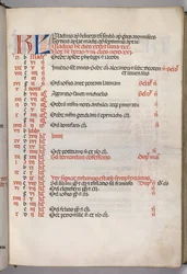 Missale: Fol. 5r: Maj kalenderside, 1469.