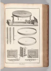 Bog 2 (del 1), bind. 2: Brodeur, Plate II (Embroiderer, Plate 2), fra 