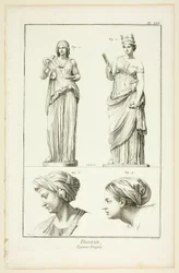 Design: Draperede figurer, fra Encyclopédie