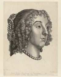 Portret af Anna Sophia van Carnarvon