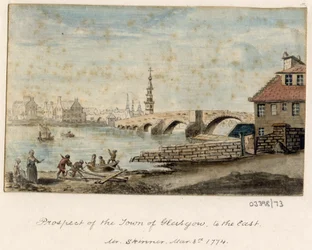 En række skitser, udsigter i Storbritannien, kontinentet og Amerika 1772-1778 (akvarel)
