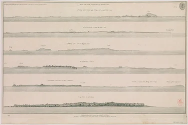 "Views on the coast of Guzarat by John McCluer Pl 8 belonging to Lieut John McCluer