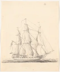 Marineskib for fulde sejl