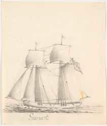 Skonnert