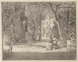 Ved Descartes og Condes grave i Jardin Elysée des Petits Augustins, Paris