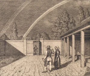 En dobbelt regnbue. Illustration til "Linearperspectiven", Tavle V