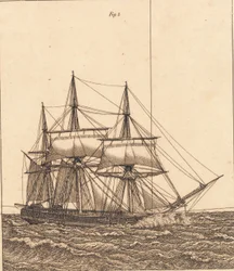 En korvet for fulde sejl. Illustration til "Linearperspectiven", Tavle X