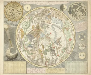 Den sydlige halvkugle, fra Atlas Coelestis, pub. 1706 (håndfarvet gravering)