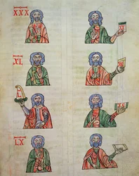 Fol.252r Finger tæller fra 1 til 20000, fra De numeris. Codex Alcobacense af Rabanus Maurus (780-856)
