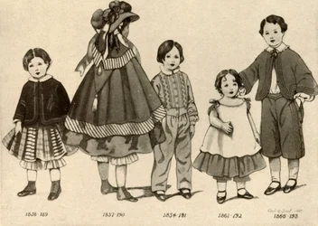 Børnetøj fra 1850-1860, 1907, 1937