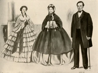 Beklædning fra 1860-1870, 1907, 1937.