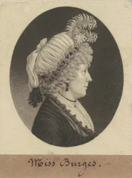 Frøken Burges