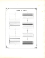 Typografiske ornamentale regler (tryk)