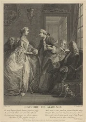 Ægtepagt, 1700-tallet