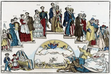 The Ages of Life - tegning af Pinot, slutningen af det 19. århundrede