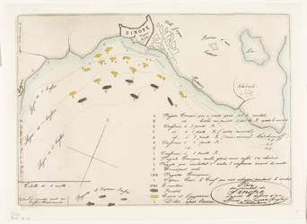Plan for slaget ved Sinope