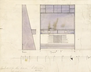 Design til en håndvask, vist i side- og frontbillede, 1904