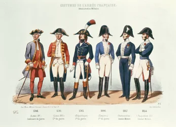 Kostumer af den franske hær fra 1746 til 1854 (farvegravering)