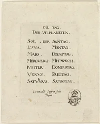 Titelblad, fra Der VII Planeten