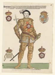 Portræt af Henrik VIII af England
