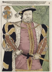 Portræt af Henrik VIII af England