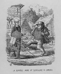 En enkel måde at "nivellere" et kamera på (litografi)